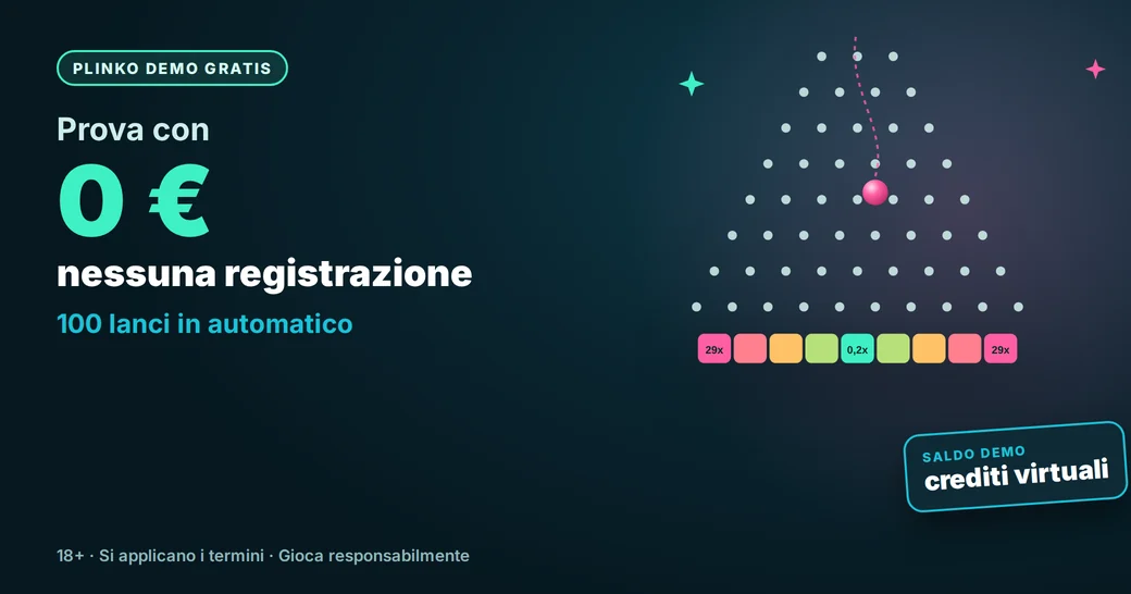 Plinko demo gratis: 0 €, nessuna registrazione, 100 lanci in automatico