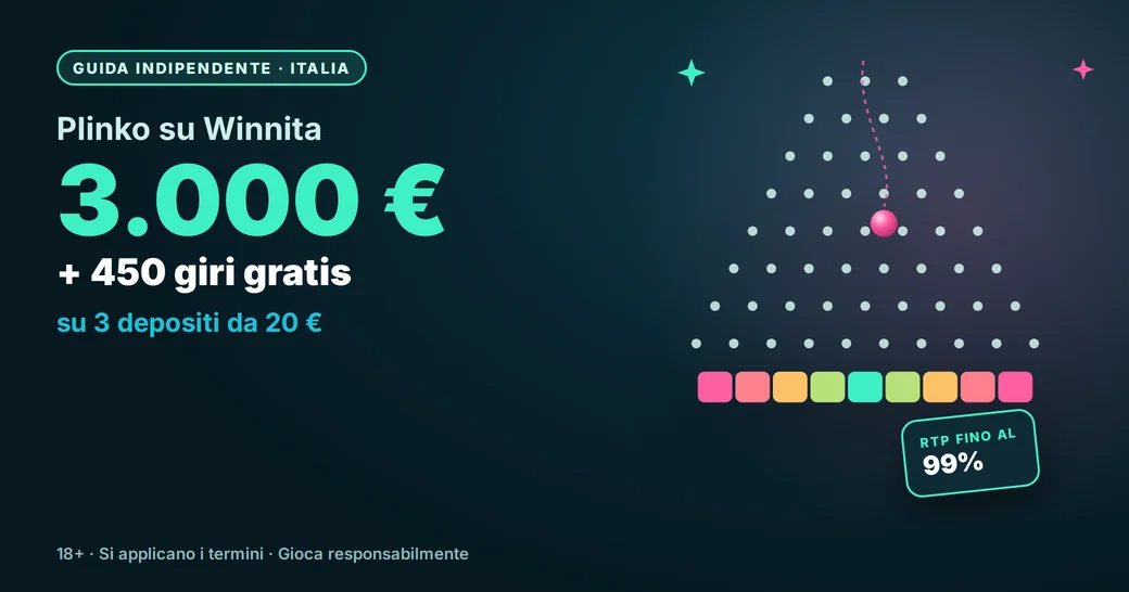 Plinko su Winnita: benvenuto fino a 3.000 € e 450 giri gratis sui primi 3 depositi da 20 €, RTP fino al 99%
